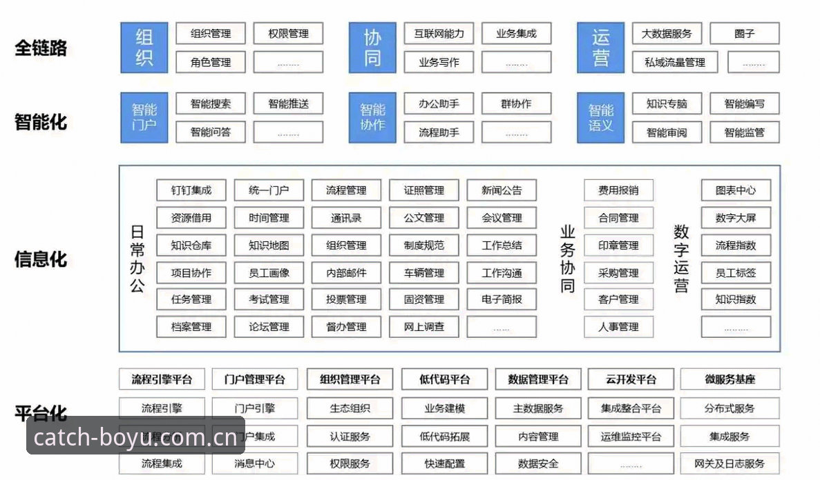 深度揭秘：博鱼体育官网背后的技术架构与用户体验优化逻辑
